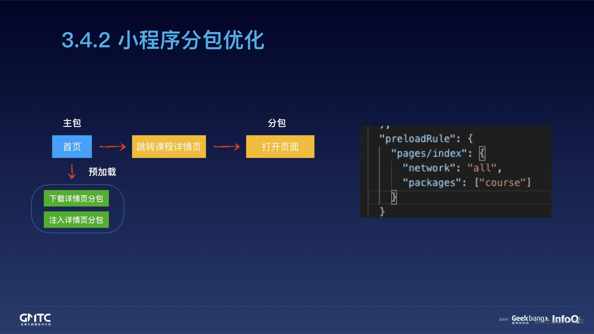 腾讯在线教育小程序开发实践之路[亲测有效]_https://bianchenghao6.com/blog_小程序_第39张