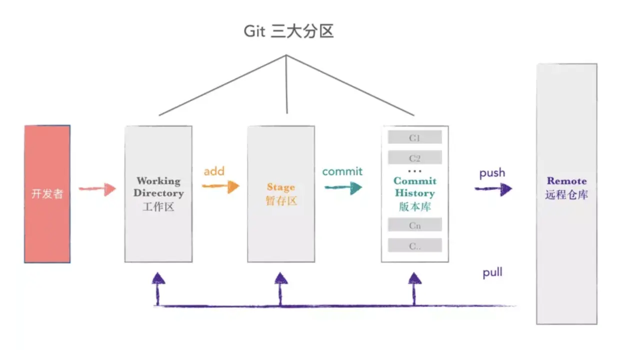 屏幕快照 2019-06-28 下午4.14.00.png