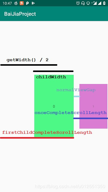 Android自定义控件进阶篇，自定义LayoutManager