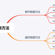 图解前端于2019-06-03 12:13发布的图片