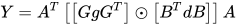 Y=A^{T}\left[\left[G g G^{T}\right] \odot\left[B^{T} d B\right]\right] A