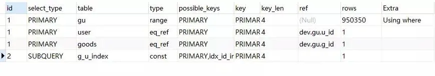 BAT大牛教你百万级数据，分页如何处理？