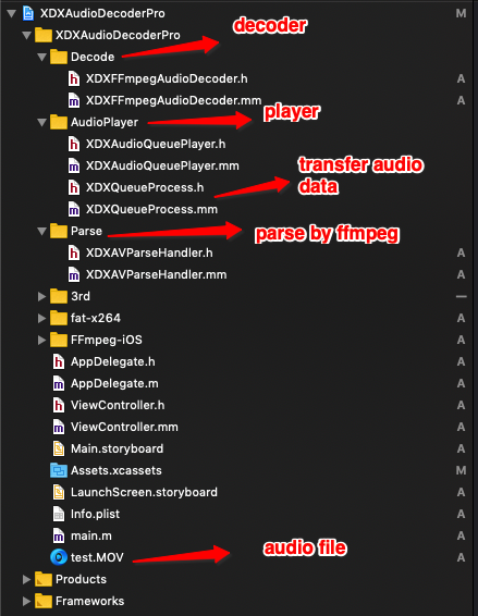 file
