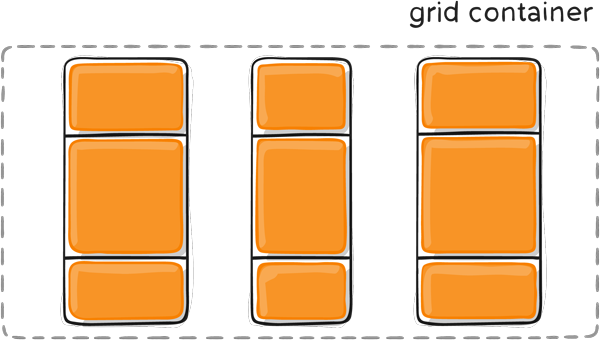 justify-content-space-evenly