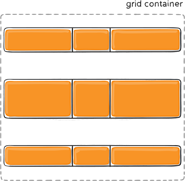 align-content-space-around
