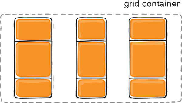 justify-content-space-around