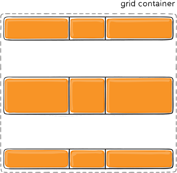 align-content-space-between