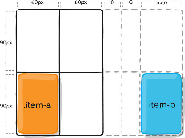 grid-auto-columns-rows-02