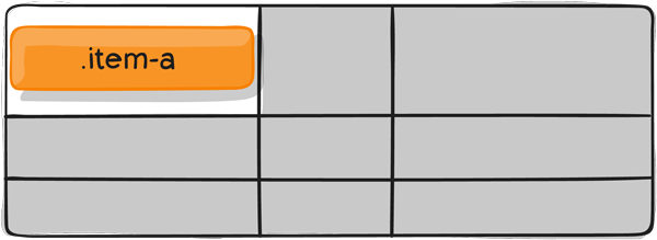 place-self-center-stretch