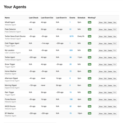 HelloGitHub于2019-06-04 09:24发布的图片