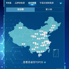 数据图表控于2019-06-04 10:55发布的图片