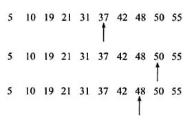 面试官：聊一下你对MySQL索引实现原理？