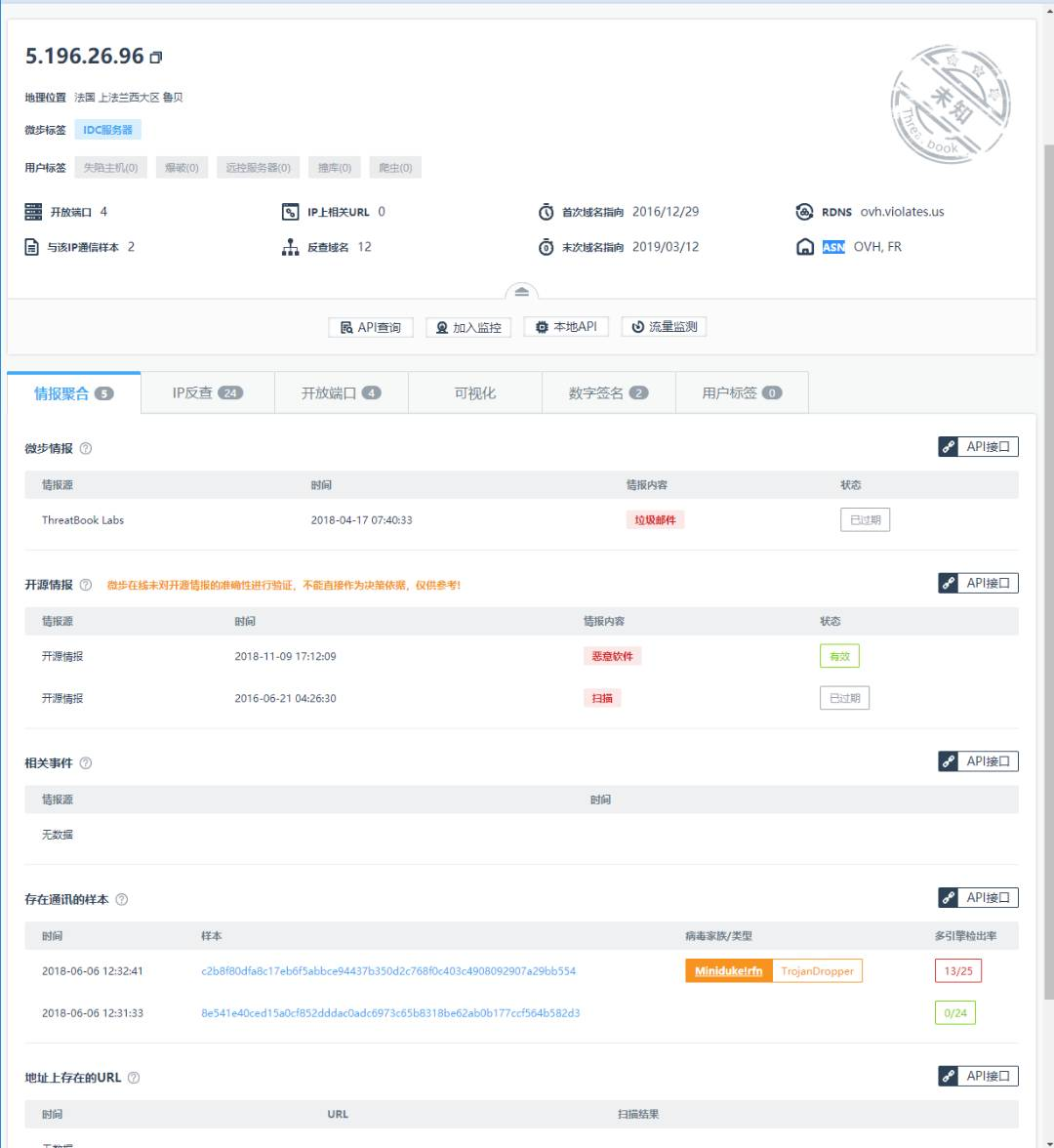 {% asset_img threat.jpg %}