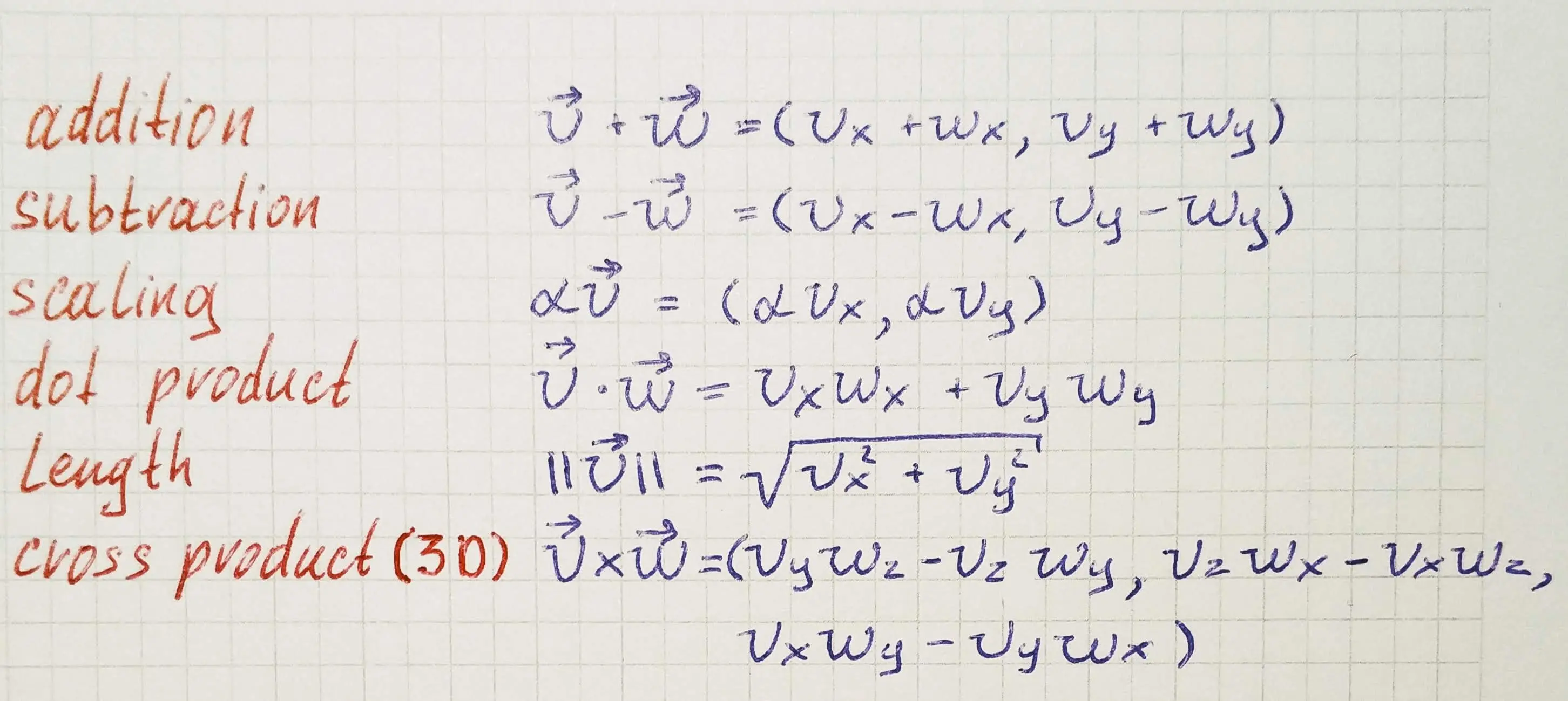 basic vector operations