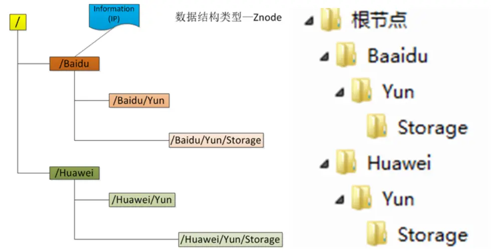 å¾çæºèªç½ç»