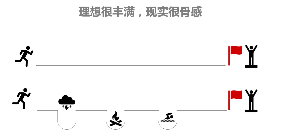 屏幕快照 2019-06-03 下午3.19.04.png