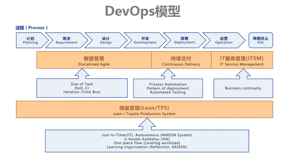 屏幕快照 2019-06-03 下午3.37.31.png