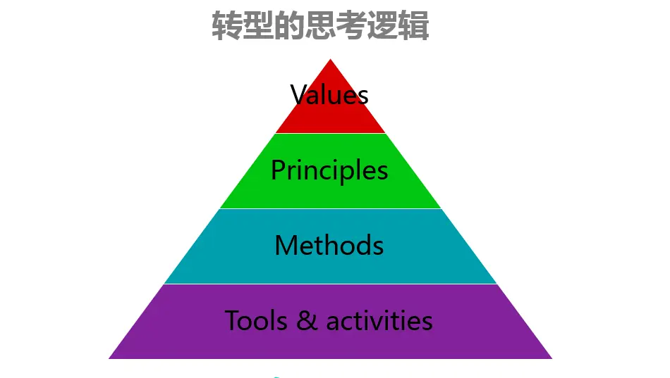 屏幕快照 2019-06-03 下午3.21.41.png