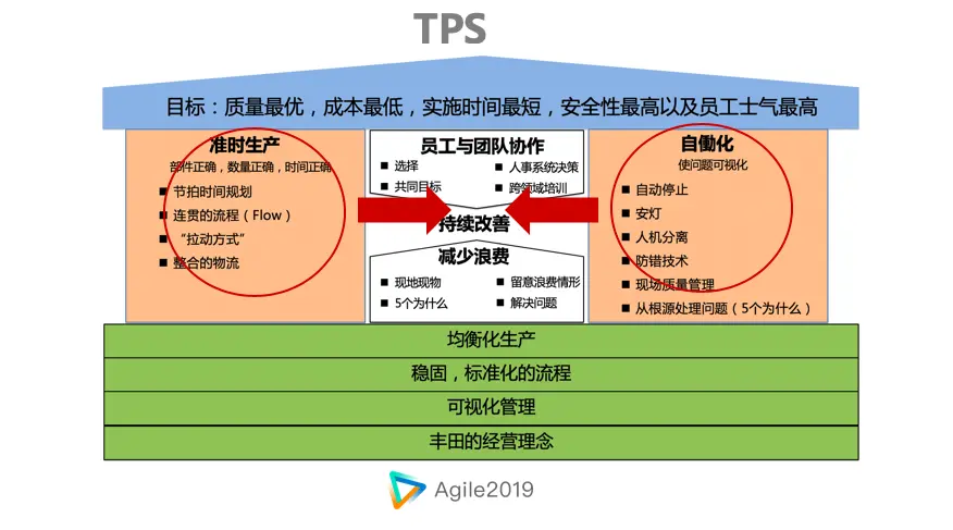 屏幕快照 2019-06-04 下午1.50.05.png