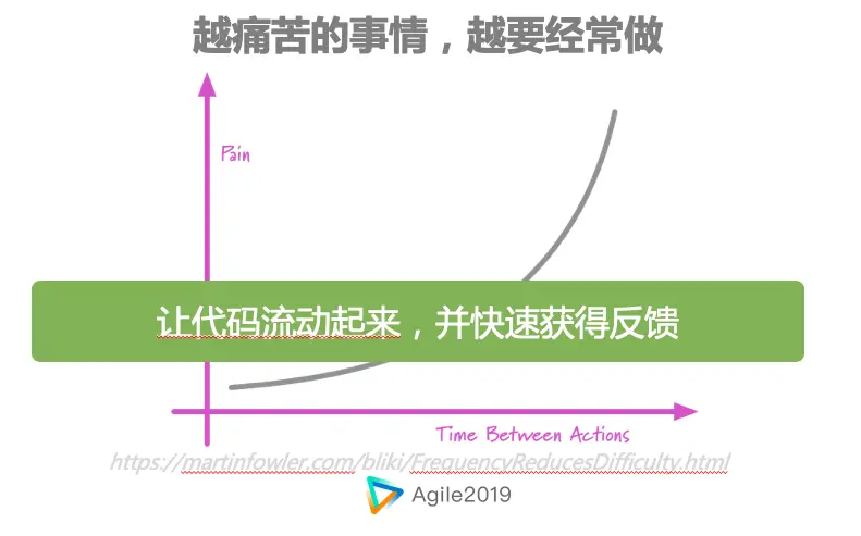 屏幕快照 2019-06-04 下午2.13.37.png