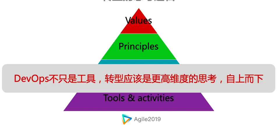 屏幕快照 2019-06-04 下午2.31.04.png