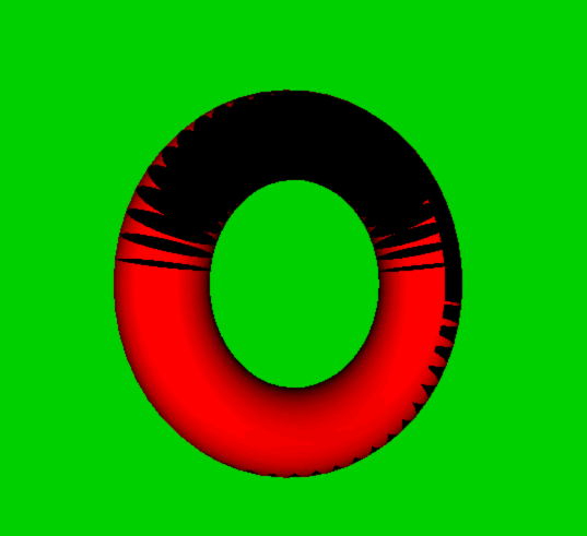 1.旋转中的圆环