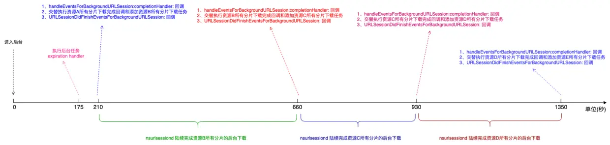 sequence_max.png
