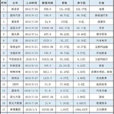 数据图表控于2019-06-06 08:44发布的图片
