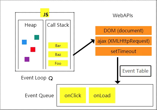 event-loop.png