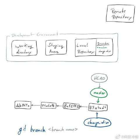 网路冷眼于2019-06-08 11:45发布的图片