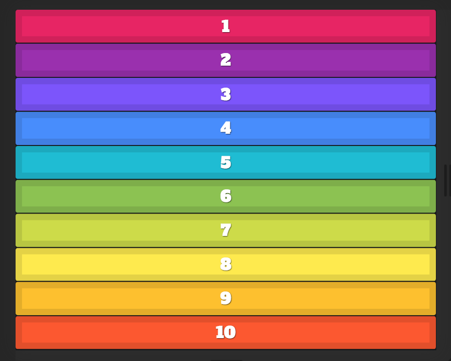 Normal document flow