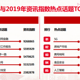 挖金的猫于2019-06-08 20:30发布的图片