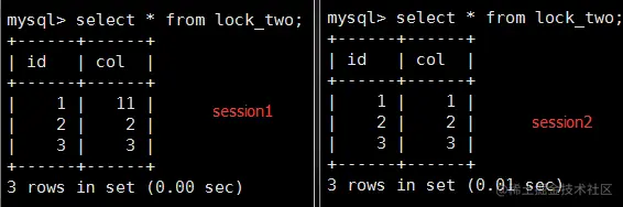 MySQL性能优化（九）–锁机制之行锁