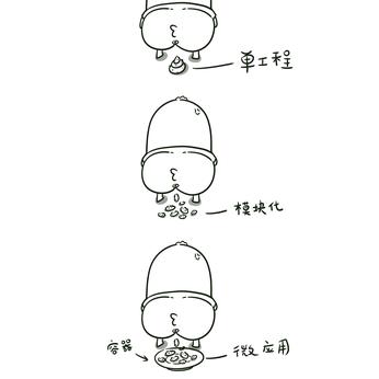 mmoaay于2019-07-01 10:07发布的图片