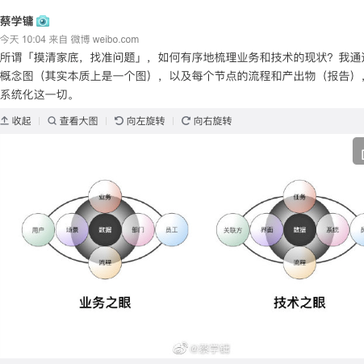 匿名言论搬运工于2019-07-01 11:25发布的图片