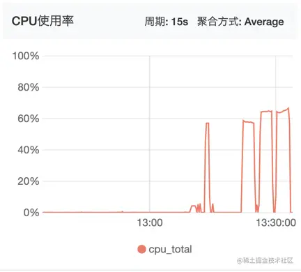 image_1dem0ekoq1l59ju1vvn1lp575u34.png-32.5kB