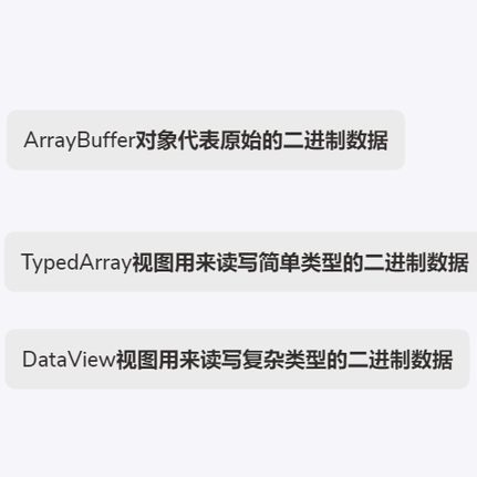 图解前端于2019-07-01 19:32发布的图片
