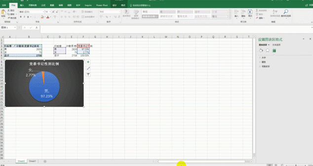 有Excel、Tableau、PowerBI都能做数据分析，为什么还要用Python