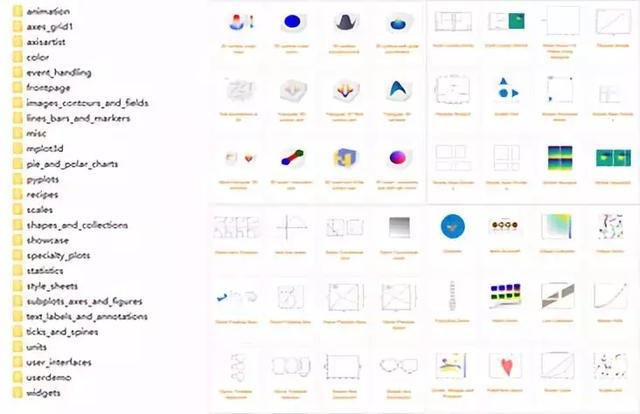 有Excel、Tableau、PowerBI都能做数据分析，为什么还要用Python