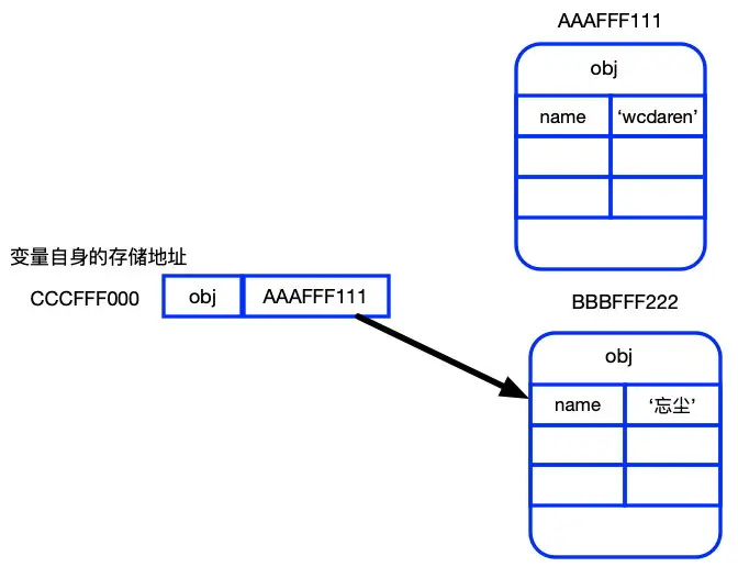 image-20190626082740895