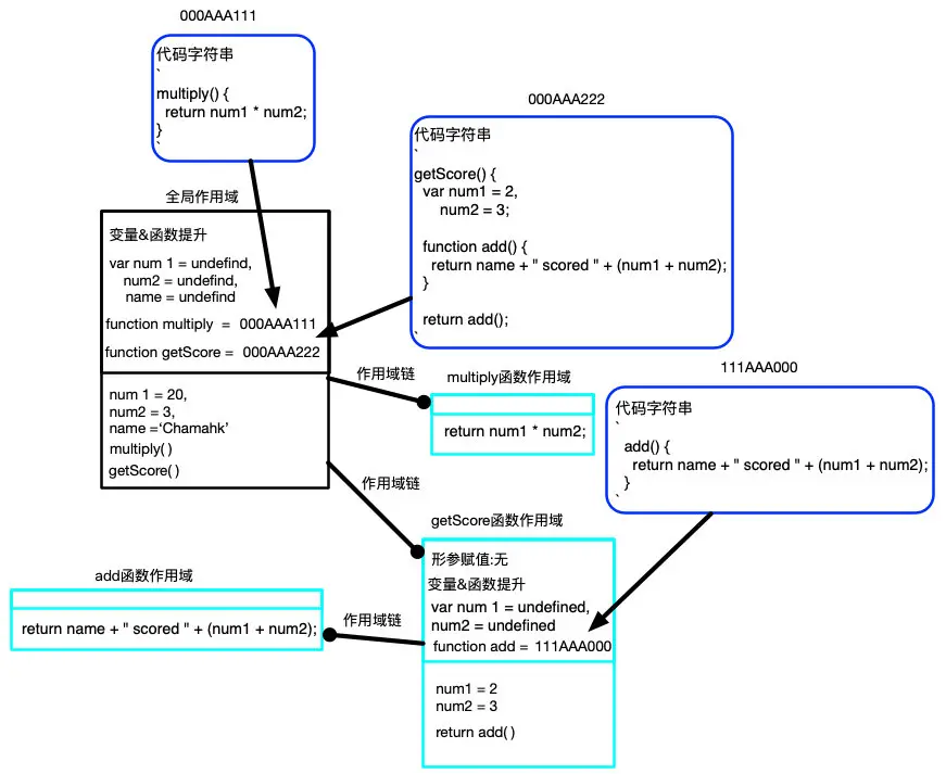 image-20190630083626635