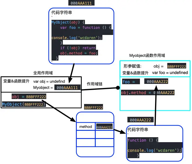 image-20190630084544861