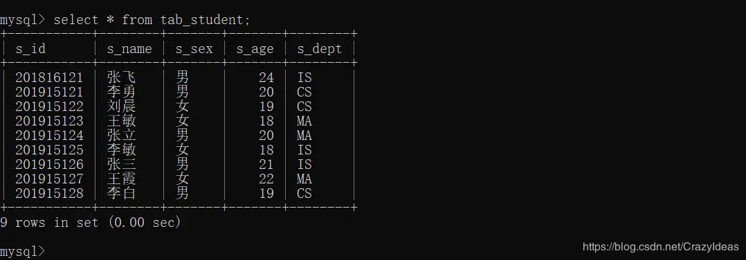 查询全体学生的信息