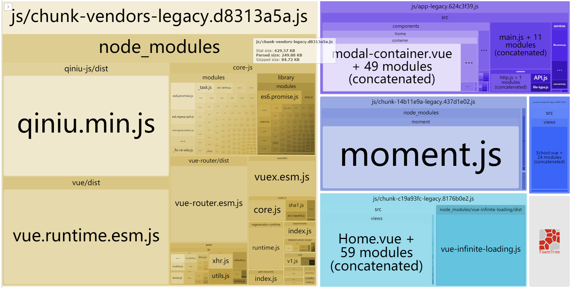 webpack-bundle-analyzer界面