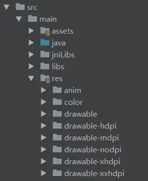 Android 下的目录