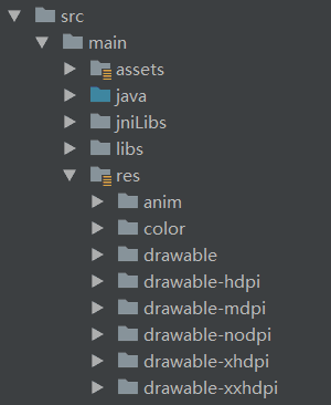 Android 下的目录