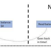 网路冷眼于2019-07-11 21:54发布的图片