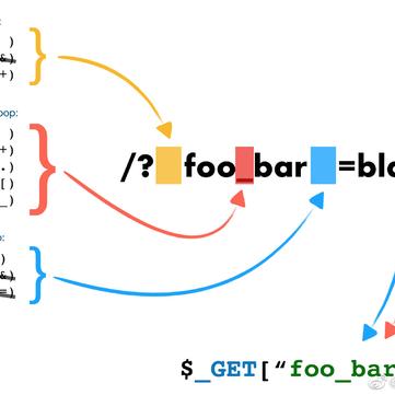网路冷眼于2019-07-11 23:56发布的图片