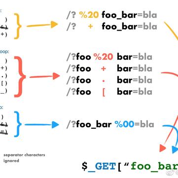 网路冷眼于2019-07-11 23:56发布的图片